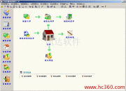 广东凯达软件科技 以产品图片为媒，驱动软件销售新引擎