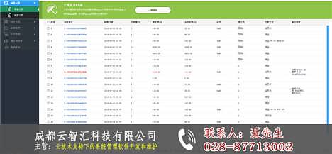 优潮汇销售管理软件 赋能企业销售管理，驱动业绩增长